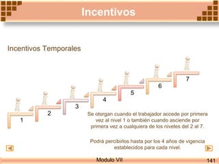 Modulo VII
Incentivos
1
2
3
4
5
6
7
Incentivos Temporales
Se otorgan cuando el trabajador accede por primera
vez al nivel 1 o también cuando asciende por
primera vez a cualquiera de los niveles del 2 al 7.
Podrá percibirlos hasta por los 4 años de vigencia
establecidos para cada nivel.
141
 
