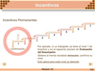 Modulo VII
Incentivos
1
2
3
4
5
6
7
Incentivos Permanentes
Por ejemplo, si un trabajador ya tiene el nivel 1 de
Incentivo y en el siguiente proceso de Evaluación
del Desempeño:
Obtiene al menos resultado destacado, confirma su
nivel.
Esto aplica para cada nivel ya obtenido.
Confirmación
142
 