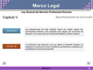 Marco Legal
Capitulo V De la Promoción en la Función
Ley General del Servicio Profesional Docente
La Promoción del personal a que se refiere el presente Capítulo no
implicará un cambio de función y podrá ser permanente o temporal con
posibilidad de hacerse permanente
Las disposiciones de este Capítulo tienen por objeto regular las
promociones distintas a las previstas para cargos con funciones de
dirección y de supervisión en la Educación Básica y Media Superior
Artículo 34
Artículo 35
Módulo I 14
 