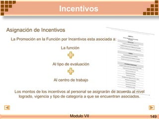 Modulo VII
Incentivos
Asignación de Incentivos
Los montos de los incentivos al personal se asignarán de acuerdo al nivel
logrado, vigencia y tipo de categoría a que se encuentran asociados.
La Promoción en la Función por Incentivos esta asociada a:
La función
Al centro de trabajo
Al tipo de evaluación
149
 