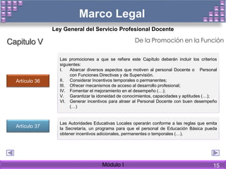 Marco Legal
Capitulo V De la Promoción en la Función
Ley General del Servicio Profesional Docente
Las Autoridades Educativas Locales operarán conforme a las reglas que emita
la Secretaría, un programa para que el personal de Educación Básica pueda
obtener incentivos adicionales, permanentes o temporales (…).
Artículo 37
Módulo I
Las promociones a que se refiere este Capítulo deberán incluir los criterios
siguientes:
I. Abarcar diversos aspectos que motiven al personal Docente o Personal
con Funciones Directivas y de Supervisión.
II. Considerar Incentivos temporales o permanentes;
III. Ofrecer mecanismos de acceso al desarrollo profesional;
IV. Fomentar el mejoramiento en el desempeño (…);
V. Garantizar la idoneidad de conocimientos, capacidades y aptitudes (…);
VI. Generar incentivos para atraer al Personal Docente con buen desempeño
(…)
Artículo 36
15
 