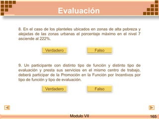 Evaluación
Modulo VII
8. En el caso de los planteles ubicados en zonas de alta pobreza y
alejadas de las zonas urbanas el porcentaje máximo en el nivel 7
asciende al 222%.
FalsoVerdadero
9. Un participante con distinto tipo de función y distinto tipo de
evaluación y presta sus servicios en el mismo centro de trabajo,
deberá participar de la Promoción en la Función por Incentivos por
tipo de función y tipo de evaluación.
FalsoVerdadero
165
 