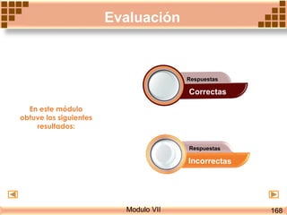 En este módulo
obtuve los siguientes
resultados:
Evaluación
Modulo VII 168
 