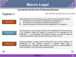 Marco Legal
Ley General del Servicio Profesional Docente
Quienes participen en alguna forma de Promoción en la función distinta a lo
establecido en este Capítulo, autoricen o efectúen algún pago o
contraprestación u obtengan algún beneficio, incurrirán en responsabilidad y
serán acreedores a las sanciones correspondientes.
Artículo 40
Módulo I
Capitulo V De la Promoción en la Función
Artículo 39
En el programa a que se refiere el artículo 37 se establecerá el nivel de acceso
y los sucesivos niveles de avance, de acuerdo con lo autorizado por la
Secretaría (…). Los beneficios del Programa tendrán una vigencia hasta de
cuatro años cuando se trate de una incorporación al primer nivel.
Serán beneficiarios del Programa a que se refiere el artículo anterior quienes:
I. Destaquen en los procesos de evaluación de desempeño (…)
II. Se sometan a los procesos de evaluación adicionales (…)
III. Reúnan las demás condiciones que se establezcan en el programa.
Artículo 38
16
 