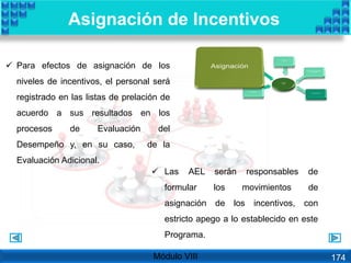  Para efectos de asignación de los
niveles de incentivos, el personal será
registrado en las listas de prelación de
acuerdo a sus resultados en los
procesos de Evaluación del
Desempeño y, en su caso, de la
Evaluación Adicional.
 Las AEL serán responsables de
formular los movimientos de
asignación de los incentivos, con
estricto apego a lo establecido en este
Programa.
Asignación de Incentivos
Módulo VIII 174
 