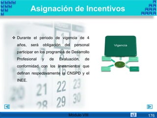  Durante el periodo de vigencia de 4
años, será obligación del personal
participar en los programas de Desarrollo
Profesional y de Evaluación, de
conformidad con los lineamientos que
definan respectivamente la CNSPD y el
INEE.
Asignación de Incentivos
Módulo VIII 176
 