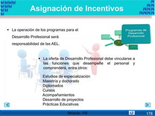  La operación de los programas para el
Desarrollo Profesional será
responsabilidad de las AEL.
 La oferta de Desarrollo Profesional debe vincularse a
las funciones que desempeñe el personal y
comprenderá, entre otros:
Estudios de especialización
Maestría y doctorado
Diplomados
Cursos
Acompañamientos
Desarrollo de proyectos
Prácticas Educativas
Asignación de Incentivos
Módulo VIII 178
 