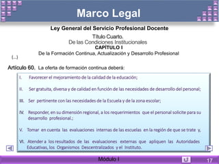 Marco Legal
Título Cuarto.
De las Condiciones Institucionales
Ley General del Servicio Profesional Docente
Artículo 60. La oferta de formación continua deberá:
CAPÍTULO I
De la Formación Continua, Actualización y Desarrollo Profesional
(…)
I. Favorecer el mejoramiento de la calidad de la educación;
II. Ser gratuita, diversa y de calidad en función de las necesidades de desarrollo del personal;
III. Ser pertinente con las necesidades de la Escuela y de la zona escolar;
IV. Responder, en su dimensión regional, a los requerimientos que el personal solicite para su
desarrollo profesional.;
V. Tomar en cuenta las evaluaciones internas de las escuelas en la región de que se trate y,
VI. Atender a los resultados de las evaluaciones externas que apliquen las Autoridades
Educativas, los Organismos Descentralizados y el Instituto.
Módulo I 17
 