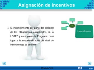 o El incumplimiento por parte del personal
de las obligaciones establecidas en la
LGSPD y en el presente Programa, dará
lugar a la suspensión total del nivel de
incentivo que se ostente.
Asignación de Incentivos
Módulo VIII 179
 