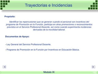 Modulo IX
Propósito:
Identificar las repercusiones que se generan cuando el personal con incentivos del
programa de Promoción en la Función, participa en otras promociones o reconocimientos
previstos en el Servicio Profesional Docente, así como cuando experimenta incidencias
derivadas de la movilidad laboral.
Documentos de Apoyo:
- Ley General del Servicio Profesional Docente.
- Programa de Promoción en la Función por Incentivos en Educación Básica.
Trayectorias e Incidencias
192
 