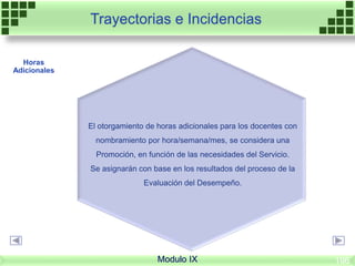 Modulo IX
Trayectorias e Incidencias
Horas
Adicionales
El otorgamiento de horas adicionales para los docentes con
nombramiento por hora/semana/mes, se considera una
Promoción, en función de las necesidades del Servicio.
Se asignarán con base en los resultados del proceso de la
Evaluación del Desempeño.
196
 