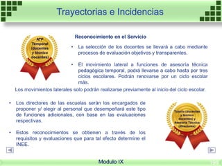 Modulo IX
Trayectorias e Incidencias
Reconocimiento en el Servicio
• La selección de los docentes se llevará a cabo mediante
procesos de evaluación objetivos y transparentes.
• El movimiento lateral a funciones de asesoría técnica
pedagógica temporal, podrá llevarse a cabo hasta por tres
ciclos escolares. Podrán renovarse por un ciclo escolar
más.
Los movimientos laterales solo podrán realizarse previamente al inicio del ciclo escolar.
• Los directores de las escuelas serán los encargados de
proponer y/ elegir al personal que desempeñará este tipo
de funciones adicionales, con base en las evaluaciones
respectivas.
• Estos reconocimientos se obtienen a través de los
requisitos y evaluaciones que para tal efecto determine el
INEE.
ATP
Temporal
(docentes
y técnico
docentes)
Tutoría (docentes
y técnico
docentes) y
Asesoría Técnica
(directores)
199
 