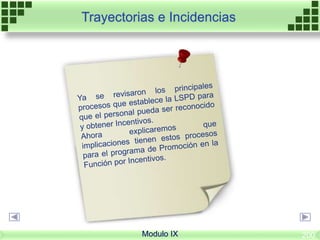 Modulo IX
Trayectorias e Incidencias
200
 