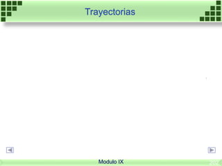 .
Trayectorias
Modulo IX 202
 