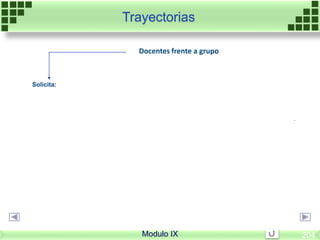 .
Trayectorias
Modulo IX 204
Solicita:
Docentes frente a grupo
 