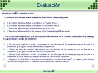 Evaluación
Modulo IX
1. Las horas adicionales, como lo establece la LGSPD, deben asignarse:
 a. Con base a los resultados obtenidos en la Prueba Enlace .
 b. Con base a los resultados obtenidos en la prueba PLANEA.
 c. Con base a los resultados de la Evaluación Adicional.
 d. Con base a los resultados del proceso de la Evaluación del Desempeño.
2. En caso de que el personal que participe en la Promoción en la Función por Incentivos y obtenga
una promoción a cargo de dirección:
 a. Conserva el nivel de incentivo permanente en los términos al día previo en que se formalice la
promoción, que logre a través de concurso de oposición.
 b. Pierde el nivel de incentivo permanente en los términos al día previo en que se formalice la
promoción, que logró a través del concurso de oposición.
 c. Conserva el nivel de incentivo permanente en los términos al día previo en que se formalice la
promoción, aunque no lo haya logrado a través de concurso de oposición.
 d. Conserva el nivel de incentivo permanente siempre y cuando la promoción la haya logrado a través
de concurso de oposición. El incentivo se actualizará en su nueva función.
Indique con una X la respuesta correcta :
215
 
