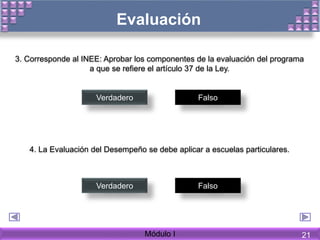 3. Corresponde al INEE: Aprobar los componentes de la evaluación del programa
a que se refiere el artículo 37 de la Ley.
Verdadero Falso
4. La Evaluación del Desempeño se debe aplicar a escuelas particulares.
Verdadero Falso
Evaluación
Módulo I 21
 