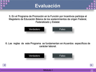 5. En el Programa de Promoción en la Función por Incentivos participa el
Magisterio de Educación Básica de los sostenimientos de origen Federal,
Federalizado y Estatal.
Verdadero Falso
6. Las reglas de este Programa se fundamentan en Acuerdos específicos de
carácter laboral.
Verdadero Falso
Evaluación
Módulo I 22
 
