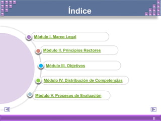 Módulo V. Procesos de Evaluación
Índice
Módulo IV. Distribución de Competencias
Módulo III. Objetivos
Módulo II. Principios Rectores
Módulo I. Marco Legal
II
 