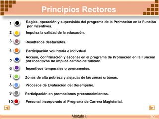 Principios Rectores
Participación voluntaria e individual.
Reglas, operación y supervisión del programa de la Promoción en la Función
por Incentivos.
Resultados destacados.
Impulsa la calidad de la educación.
Módulo II
Procesos de Evaluación del Desempeño.
Acceso, confirmación y ascenso en el programa de Promoción en la Función
por Incentivos no implica cambio de función.
Zonas de alta pobreza y alejadas de las zonas urbanas.
Incentivos temporales o permanentes.
Personal incorporado al Programa de Carrera Magisterial.
Participación en promociones y reconocimientos.
1
2
3
4
5
6
7
8
9
10
30
 