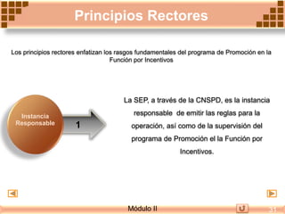 La SEP, a través de la CNSPD, es la instancia
responsable de emitir las reglas para la
operación, así como de la supervisión del
programa de Promoción el la Función por
Incentivos.
Instancia
Responsable
Los principios rectores enfatizan los rasgos fundamentales del programa de Promoción en la
Función por Incentivos
1
Principios Rectores
Módulo II 31
 