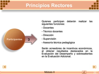 Quienes participan deberán realizar las
siguientes funciones:
- Docentes
- Técnico docentes
- Dirección
- Supervisión
- Asesoría técnica pedagógica
Serán acreedores de incentivos económicos,
al obtener resultados destacados en la
Evaluación del Desempeño y sobresalientes
en la Evaluación Adicional.
3
Principios Rectores
Participantes
Módulo II 33
 