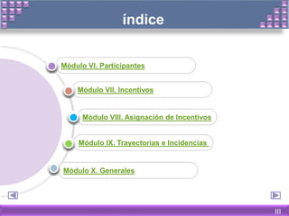 Módulo X. Generales
índice
Módulo IX. Trayectorias e Incidencias
Módulo VIII. Asignación de Incentivos
Módulo VII. Incentivos
Módulo VI. Participantes
III
 
