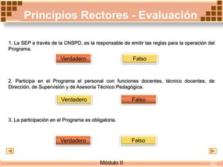 Principios Rectores - Evaluación
FalsoVerdadero
1. La SEP a través de la CNSPD, es la responsable de emitir las reglas para la operación del
Programa.
2. Participa en el Programa el personal con funciones docentes, técnico docentes, de
Dirección, de Supervisión y de Asesoría Técnico Pedagógica.
Verdadero Falso
3. La participación en el Programa es obligatoria.
Verdadero Falso
Módulo II 40
 