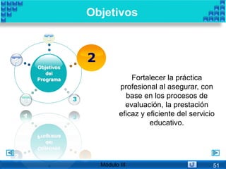Fortalecer la práctica
profesional al asegurar, con
base en los procesos de
evaluación, la prestación
eficaz y eficiente del servicio
educativo.
Objetivos
Objetivos
del
Programa
1
2
3
5
4
2
Módulo III 51
 