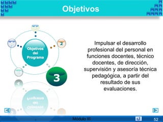 Impulsar el desarrollo
profesional del personal en
funciones docentes, técnico
docentes, de dirección,
supervisión y asesoría técnica
pedagógica, a partir del
resultado de sus
evaluaciones.
Objetivos
Objetivos
del
Programa
1
2
3
5
4
3
Módulo III 52
 