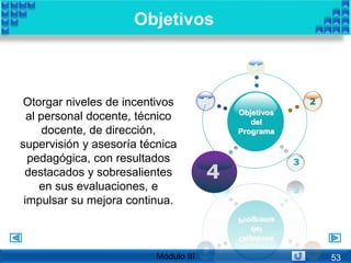 Otorgar niveles de incentivos
al personal docente, técnico
docente, de dirección,
supervisión y asesoría técnica
pedagógica, con resultados
destacados y sobresalientes
en sus evaluaciones, e
impulsar su mejora continua.
Objetivos
Objetivos
del
Programa
1
2
3
5
4
4
Módulo III 53
 
