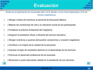 Evaluación
Módulo III
( ) Otorgar niveles de incentivos al personal de Educación Básica.
( ) Mejorar las condiciones de vida y la valoración social de los participantes.
( ) Fortalecer la práctica profesional del magisterio.
( ) Asegurar la prestación eficaz y eficiente del servicio educativo.
( ) Otorgar incentivos a quienes demuestren compromiso y vocación magisterial.
( ) Contribuir a la mejora de la calidad de la educación.
( ) Impulsar el logro de resultados óptimos en el aprendizaje de los alumnos.
( ) Promover el desarrollo profesional de los docentes.
( ) Reconocer a quien demuestre calidad en la prestación de sus servicios.
Anote en el paréntesis los numerales del 1 al 9, donde 1 es la más importante y 9 la de
menor importancia
56
 