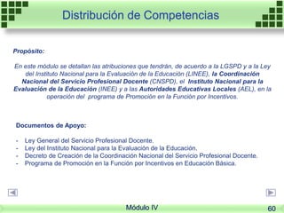 Distribución de Competencias
Propósito:
En este módulo se detallan las atribuciones que tendrán, de acuerdo a la LGSPD y a la Ley
del Instituto Nacional para la Evaluación de la Educación (LINEE), la Coordinación
Nacional del Servicio Profesional Docente (CNSPD), el Instituto Nacional para la
Evaluación de la Educación (INEE) y a las Autoridades Educativas Locales (AEL), en la
operación del programa de Promoción en la Función por Incentivos.
Documentos de Apoyo:
- Ley General del Servicio Profesional Docente.
- Ley del Instituto Nacional para la Evaluación de la Educación.
- Decreto de Creación de la Coordinación Nacional del Servicio Profesional Docente.
- Programa de Promoción en la Función por Incentivos en Educación Básica.
Módulo IV 60
 