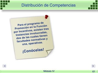 Distribución de Competencias
Módulo IV 61
 