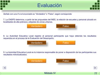 Evaluación
Señale con una X si el enunciado es “Verdadero” o “Falso”, según corresponda:
7. La CNSPD determina, a partir de las propuestas del INEE, la relación de escuelas y personal ubicado en
localidades de alta pobreza y alejadas de zonas urbanas.
8. La Autoridad Educativa Local registra al personal participante que haya obtenido los resultados
requeridos en el proceso de la Evaluación del Desempeño.
9. La Autoridad Educativa Local es la instancia responsable de poner a disposición de los participantes sus
resultados individualizados.
Verdadero Falso
Verdadero Falso
Verdadero Falso
Módulo IV 77
 