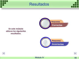 Resultados
Módulo IV
En este módulo
obtuve los siguientes
resultados:
80
 