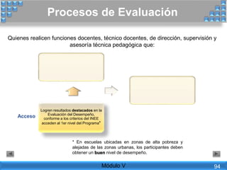 Logren resultados destacados en la
Evaluación del Desempeño,
conforme a los criterios del INEE
acceden al 1er nivel del Programa*
Quienes realicen funciones docentes, técnico docentes, de dirección, supervisión y
asesoría técnica pedagógica que:
* En escuelas ubicadas en zonas de alta pobreza y
alejadas de las zonas urbanas, los participantes deben
obtener un buen nivel de desempeño.
Procesos de Evaluación
Módulo V
Acceso
94
 