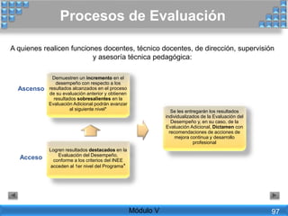 A quienes realicen funciones docentes, técnico docentes, de dirección, supervisión
y asesoría técnica pedagógica:
Procesos de Evaluación
Módulo V
Logren resultados destacados en la
Evaluación del Desempeño,
conforme a los criterios del INEE
acceden al 1er nivel del Programa*
Demuestren un incremento en el
desempeño con respecto a los
resultados alcanzados en el proceso
de su evaluación anterior y obtienen
resultados sobresalientes en la
Evaluación Adicional podrán avanzar
al siguiente nivel* Se les entregarán los resultados
individualizados de la Evaluación del
Desempeño y, en su caso, de la
Evaluación Adicional, Dictamen con
recomendaciones de acciones de
mejora continua y desarrollo
profesional
Acceso
Ascenso
97
 