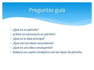 ¿Qué es un párrafo? 
¿Cómo se estructura un párrafo? 
¿Qué es la idea principal’ 
¿Qué son las ideas secundarias? 
¿Qué es una idea concluyente? 
Elabora un cuadro sinóptico con los tipos de párrafo: 
Preguntas guía  