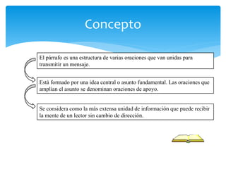 El párrafo es una estructura de varias oraciones que van unidas para transmitir un mensaje. 
Está formado por una idea central o asunto fundamental. Las oraciones que amplían el asunto se denominan oraciones de apoyo. 
Se considera como la más extensa unidad de información que puede recibir la mente de un lector sin cambio de dirección. 
Concepto  