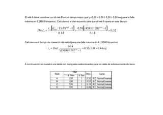   0.32
t (I /TAP)0.02
1 0.59(4583 /120)0.02
1
A FB
DialA 
El relé A debe coordinar con el relé B en un tiempo mayor que tB+0,20 = 0,39 + 0,20 = 0,59 seg para la falla
máxima en B (4583 Amperios). Calculamos el dial requerido para que el relé A opere en este tiempo:
0.14 0.14
Calculamos el tiempo de operación del relé A para una falla máxima en A (15000 Amperios):
A  0.32x1.38 0.44seg
0.14
A
(15000 /120)0.02
1
t  Dial
Relé
TAP
DIAL Curva
A Prim A Sec
A 120 1 0,31 IEC Normal Inversa
B 120 1 0,21 IEC Normal Inversa
C 120 1 0,12 IEC Normal Inversa
D 120 1 0,05 IEC Normal Inversa
A continuación se muestra una tabla con los ajustes seleccionados para los relés de sobrecorriente de tierra
 
