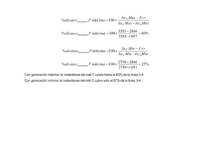 Instantáneo
IscC Max IscDMax
IscC Max  I
F máxima 100
%alcance
33331897
F máxima 100
3333 2466
 60%
%alcanceInstantáneo
Instantáneo
IscC Min IscDMin
IscC Min  I
F mínima 100
%alcance
27501692
%alcance F máxima 100
2750  2466
 27%
Instantáneo
Con generación máxima, la instantánea del relé C cubre hasta el 60% de la línea 3-4
Con generación mínima, la instantánea del relé C cubre solo el 27% de la línea 3-4
 