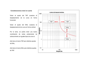 CURVA ESTANDAR INVERSA
0,1
1
10
100
1000
10 1000
100
Amperios
SEGUNDOS
TAP
TAP
DIAL
DIAL
Consideraciones a tener en cuenta
del TAP
la curva
ocasiona el
en forma
Variar el ajuste
desplazamiento de
horizontal.
Variar el ajuste del DIAL ocasiona el
desplazamiento de la curva en forma vertical.
Por lo tanto, se podría tener una buena
coordinación de varias protecciones de
sobrecorriente con iguales tipos de curva si:
Se tiene el mismo TAP pero distintos ajustes
de DIAL.
Se tiene el mismo DIAL pero distintos ajustes
de TAP.
 