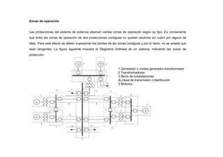 Zonas de operación
Las protecciones del sistema de potencia abarcan ciertas zonas de operación según su tipo. Es conveniente
que entre las zonas de operación de dos protecciones contiguas no queden sectores sin cubrir por alguna de
ellas. Para este efecto se deben superponer los bordes de las zonas contiguas y por lo tanto, no se acepta que
sean tangentes. La figura siguiente muestra el Diagrama Unilineal de un sistema, indicando las zonas de
protección.
1 Generador o unidad generador-transformador
2 Transformadores
3 Barra de subestaciones
4Líneas de transmisión o distribución
5 Motores
 