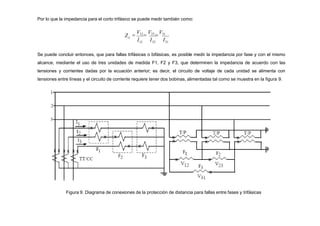 Por lo que la impedancia para el corto trifásico se puede medir también como:
12 23 31
I I I
ZL

V12

V23

V31
Se puede concluir entonces, que para fallas trifásicas o bifásicas, es posible medir la impedancia por fase y con el mismo
alcance, mediante el uso de tres unidades de medida F1, F2 y F3, que determinen la impedancia de acuerdo con las
tensiones y corrientes dadas por la ecuación anterior; es decir, el circuito de voltaje de cada unidad se alimenta con
tensiones entre líneas y el circuito de corriente requiere tener dos bobinas, alimentadas tal como se muestra en la figura 9.
Figura 9. Diagrama de conexiones de la protección de distancia para fallas entre fases y trifásicas
 