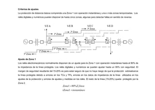 Criterios de ajustes
La protección de distancia básica comprende una Zona 1 con operación instantánea y una o más zonas temporizadas. Los
relés digitales y numéricos pueden disponer de hasta cinco zonas, algunas para detectar fallas en sentido de reversa.
Ajuste de Zona 1
Los relés electromecánicos normalmente disponen de un ajuste para la Zona 1 con operación instantánea hasta el 80% de
la impedancia de la línea protegida. Los relés digitales y numéricos se pueden ajustar hasta un 85% con seguridad. El
margen de seguridad resultante del 15-20% es para estar seguro de que no haya riesgo de que la protección sobrealcance
la línea protegida debido a errores en los TCs y TPs, errores en los datos de impedancia de la línea utilizados en los
ajustes de la protección y errores de ajustes y medidas en los relés. El resto de la línea (15-20%) queda protegido por la
Zona 2.
Zona1 80%Z1línea
tZona1 instantáneo
 