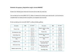 Símbolos de equipos y dispositivos según normas ANSI/IEC
Existen dos métodos para indicar las funciones de los relés de protección:
Uno es dado por la norma ANSI C37-2 y utiliza un sistema de números para cada función. Las funciones se
complementan con letras donde se requiere una ampliación de la función.
El otro es dado por la norma IEC 60617 y utiliza símbolos gráficos.
 
