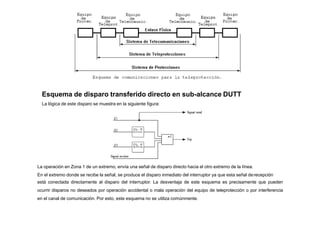 Esquema de disparo transferido directo en sub-alcance DUTT
La lógica de este disparo se muestra en la siguiente figura:
La operación en Zona 1 de un extremo, envía una señal de disparo directo hacia el otro extremo de la línea.
En el extremo donde se recibe la señal, se produce el disparo inmediato del interruptor ya que esta señal derecepción
está conectada directamente al disparo del interruptor. La desventaja de este esquema es precisamente que pueden
ocurrir disparos no deseados por operación accidental o mala operación del equipo de teleprotección o por interferencia
en el canal de comunicación. Por esto, este esquema no se utiliza comúnmente.
 