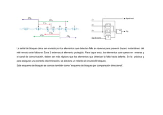 La señal de bloqueo debe ser enviada por los elementos que detectan falla en reversa para prevenir disparo instantáneo del
relé remoto ante fallas en Zona 2 externas al elemento protegido. Para lograr esto, los elementos que operan en reversa y
el canal de comunicación, deben ser más rápidos que los elementos que detectan la falla hacia delante. En la práctica y
para asegurar una correcta discriminación, se adiciona un retardo al circuito de bloqueo.
Este esquema de bloqueo se conoce también como “esquema de bloqueo por comparación direccional”.
 