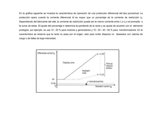 En la gráfica siguiente se muestra la característica de operación de una protección diferencial del tipo porcentual. La
protección opera cuando la corriente diferencial Id es mayor que un porcentaje de la corriente de restricción IR.
Dependiendo del fabricante del relé, la corriente de restricción puede ser la menor corriente entre I1 e I2 o el promedio o
la suma de éstas. El ajuste del porcentaje k determina la pendiente de la recta y se ajusta de acuerdo con el elemento
protegido, por ejemplo, se usa 10 - 25 % para motores y generadores y 15 - 25 - 40 - 50 % para transformadores. En la
característica se observa que la recta no pasa por el origen, esto para evitar disparos no deseados con valores de
carga o de fallas de baja intensidad.
 